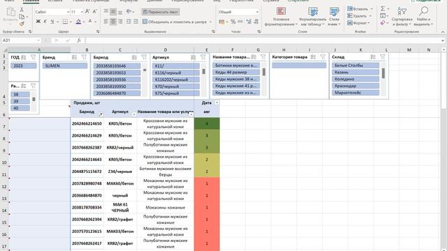 Обновление оцифровки отчета "Детализация" WB_1.1