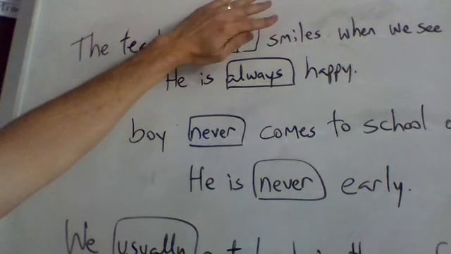 Adverbs of Frequency in the simple present tense