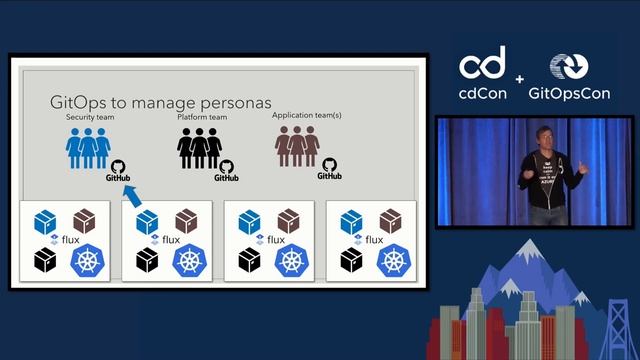 Keynote Session GitOps as an Evolution of Kubernetes Brendan Burns, Corporate Vice President