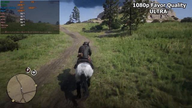 RX 6600 Test in 14 Games in 2023 ft Ryzen 5 5600X
