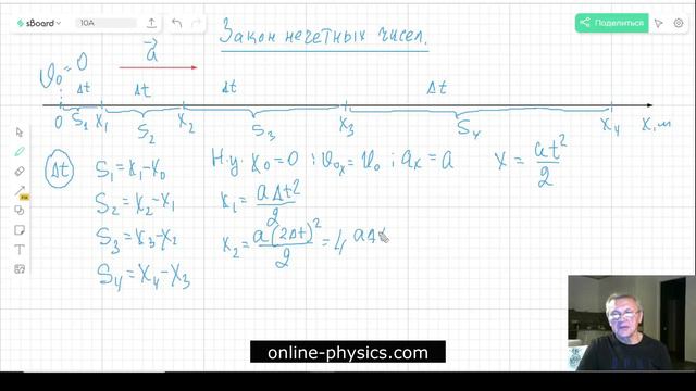 Закон нечётных чисел для равноускоренного движения