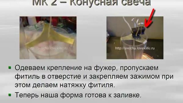 МК 2 Свеча конусная