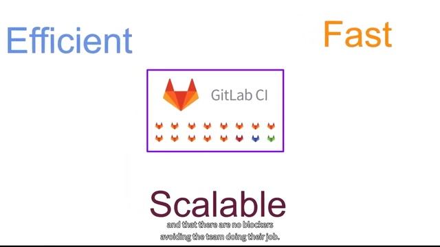 Commit Virtual 2021: Continuous Integration with GitLab