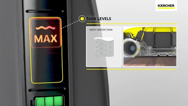 Karcher FC 7 CORDLESS принцип работы