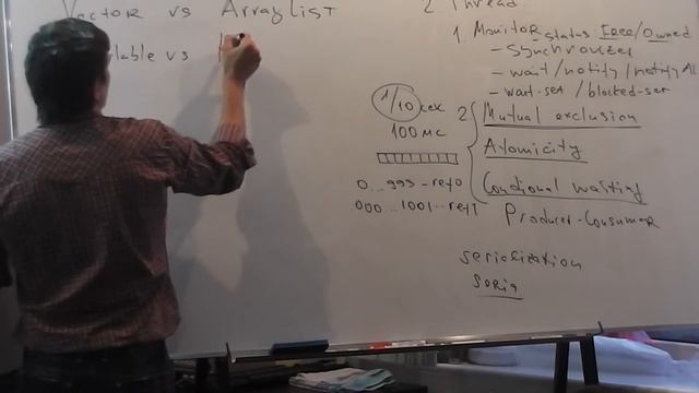 Java Core April: Потоки. Лекция #15. (часть 3)