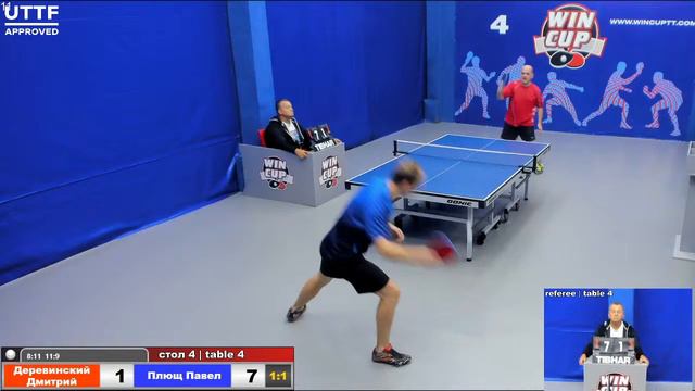 12:30 Деревинский Дмитрий 2-3 Плющ Павел   стол 4  Юг-1 14.09.2020