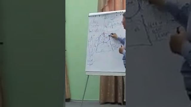 Жанат Кожамжаров, отрывок с обучения в Казани, январь 2020