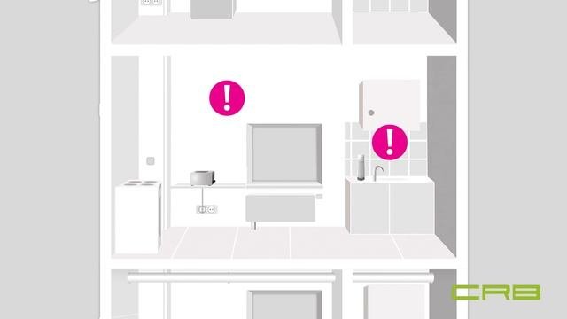 Wo Im Haus Kann Asbest Verbaut Sein?