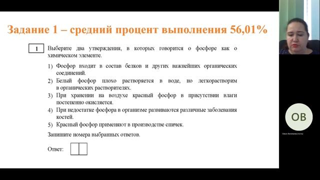 Анализ результатов контрольных работ  по химии в 2021 году. Изменения в КИМ в 2022 году.