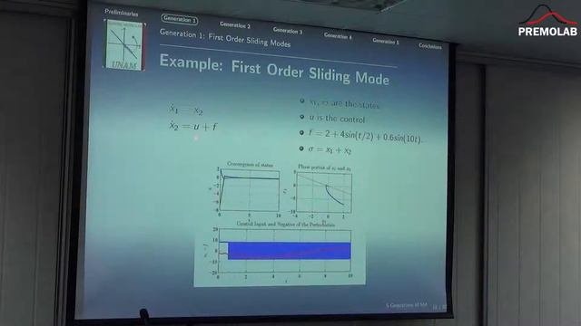 Л.М.Фридман. Five Generations Of Sliding Mode Controllers. 15 июня 2015
