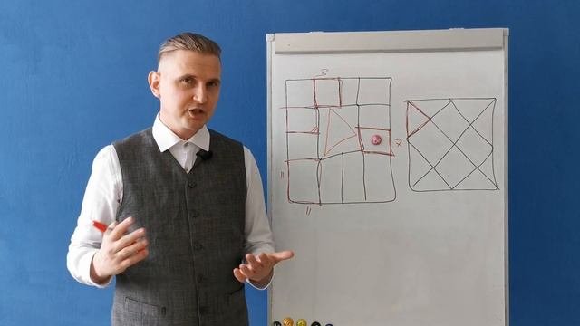 3 7 11 ДОМА ГОРОСКОПА  ДОМА КАМЫ