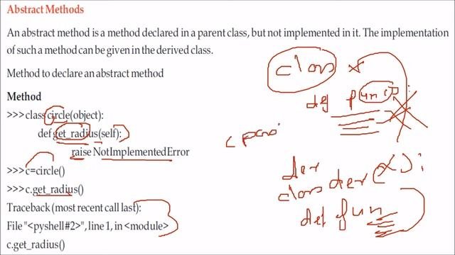 WHAT ARE ABSTRACT METHODS IN PYTHON LANGUAGE  ABSTRACT METHODS IN PYTHON