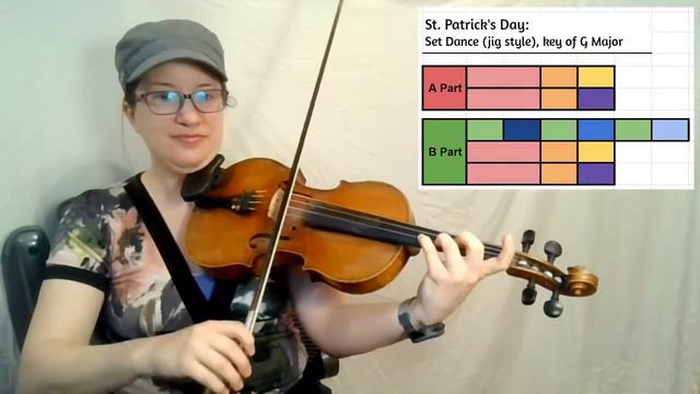Charlene Adzima's Irish Fiddle Foundations Online 2021 - Week #11: Setting Up for St. Patrick's Day