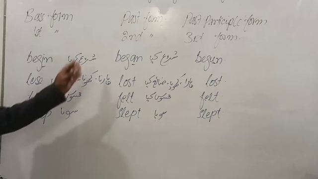 258 #Irregular past tense felt, slept lost and began #Inter com 2000 American English language cour
