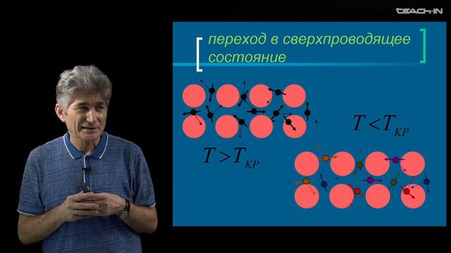 Парфенов К.В. - Физика без формул - 4. Эра квантовых технологий