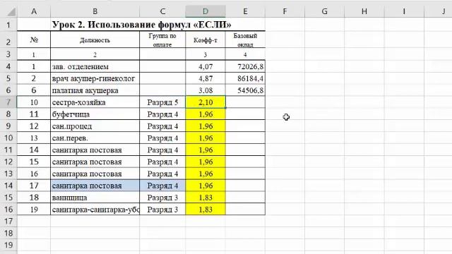 Урок 2. Использование формул «ЕСЛИ»