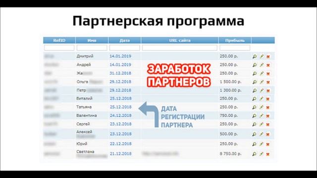 Облачное хранилище с доступом на всю жизнь!
