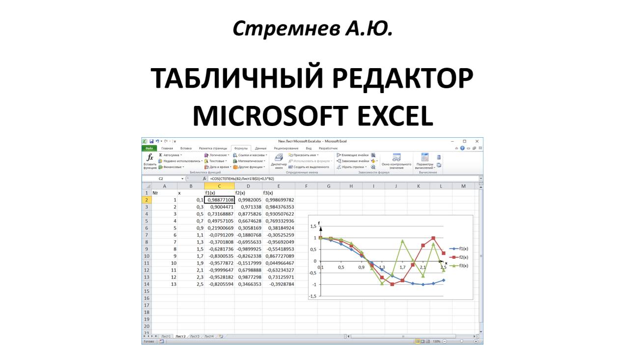 Табличный процессор MS Excel