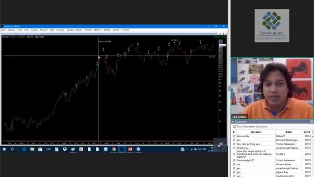 Why MF SIP dont make money ! -  STOCK SIP AUTOMATIC !