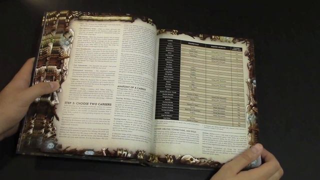 BoLS Review | Unleashed RPG | Privateer Press