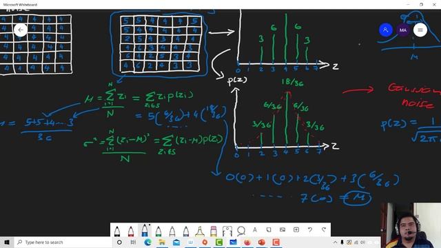 Topic 5 5 Phase 1-Other Noise Model Instead Of Gaussian