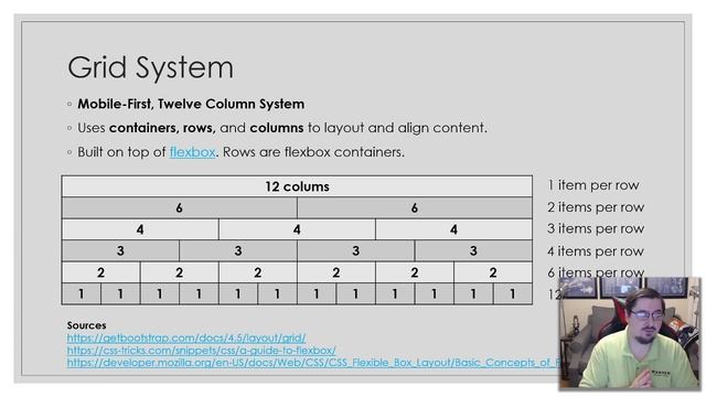 Bootstrap Grid System v4.5
