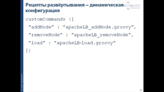 Использование платформы Cloudify PaaS для ускорения разработки приложений