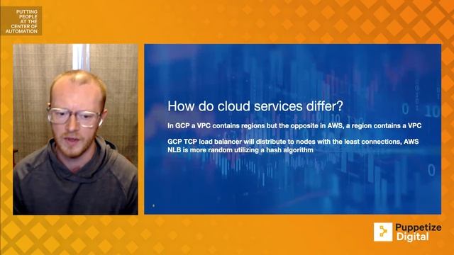 Seamless deployment of cloud landing zones with PEADM and autope