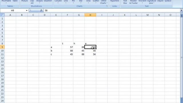 Microsoft Excel 2007 in Telugu Insert Tab in Excel part 5(www.timecomputers.in)