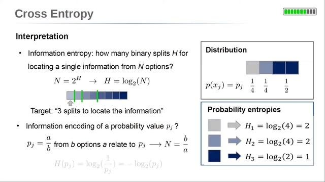 What is the Meaning of Cross Entropy Log Loss as Cost Function for Classification? Lecture 2.6