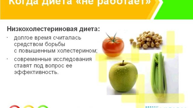 LC-BALANCE - ХОЛЕСТЕРИН ПОД КОНТРОЛЕМ