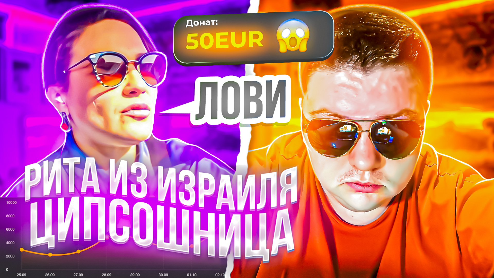 ЦиПСО ДОНАТИТ Русскому БЛОГЕРУ! ШОК! Рита из Израиля. 🔥ЧАТРУЛЕТКА🔥