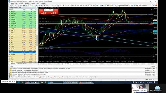 ♦️Trading Team (обзор рынка и экономических новостей) в реальном времени?Светлана Усенко?22.05.23г