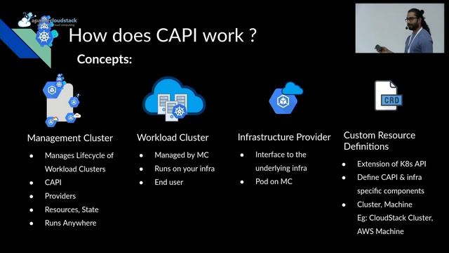 Choosing A Kubernetes Integration Technology That's Right For You - CCC 2022