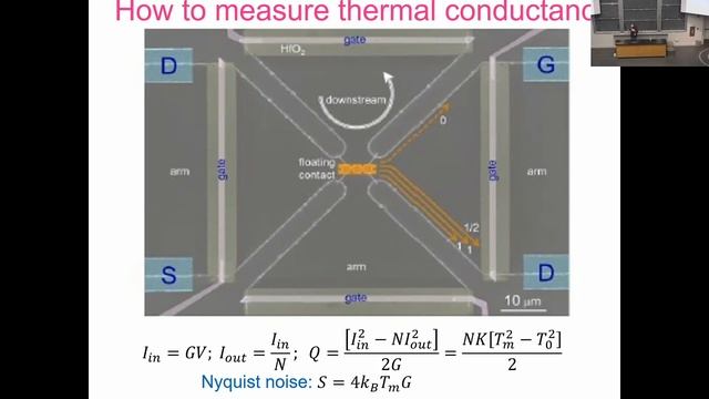 "Topological heat transport" Dima Feldman (Brown)