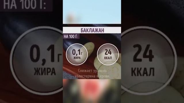 Что есть чтобы не потолстеть
