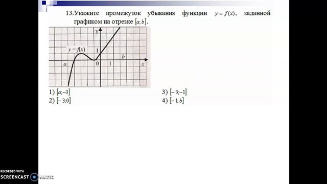 Возрастание, убывание функции  Точки экстремума функции