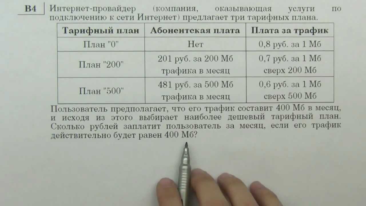 Решение задачи B4 по математике. Подготовка к ЕГЭ 2012.
