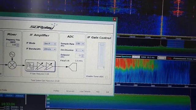 SDR MSi dongl диапазон 2м.