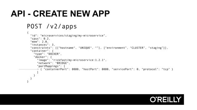 Developing Ops-Friendly Microservices  Deploying