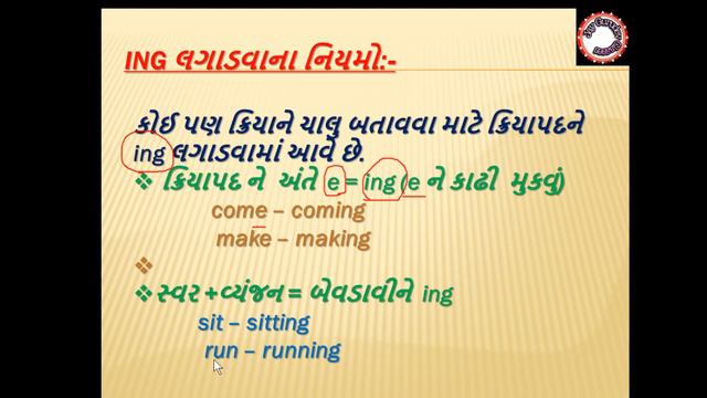 The past continuous tense