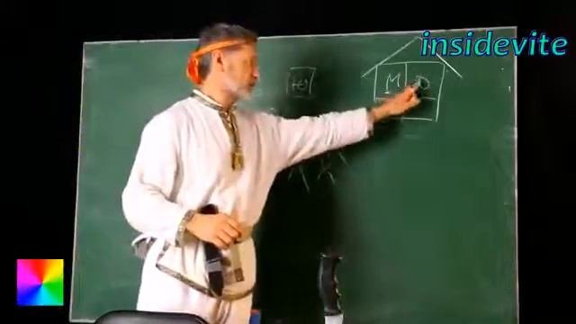 Виктор Иванович Чулкин Про женскую Силу