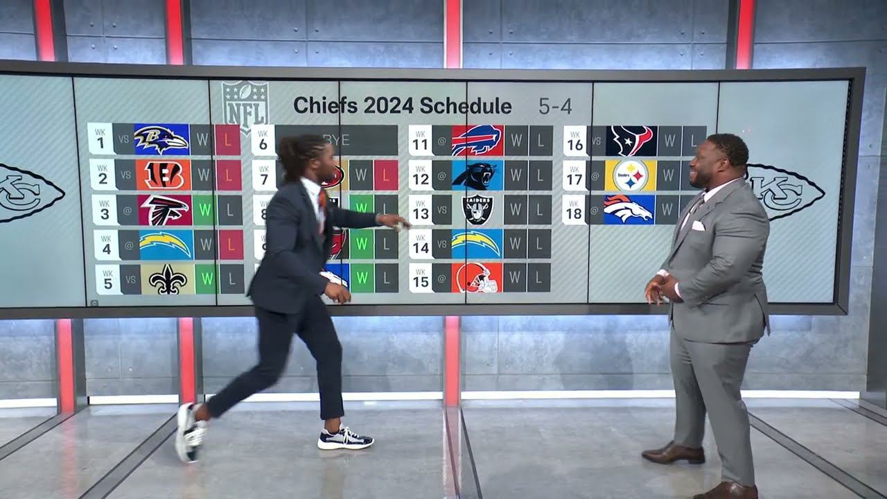 Predicting  Kansas City Chiefs 2024 Schedule