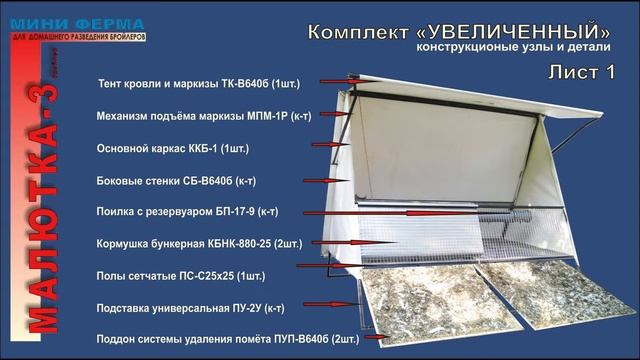 МАЛЮТКА3 КОМПЛЕКТАЦИЯ И ЦЕНЫ