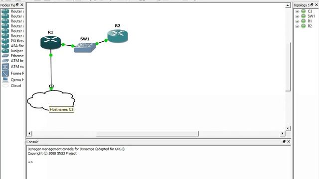 IPV6 Tutorial addressing, subnetting and configuration using GNS3 routers CCNA CCNP 2016