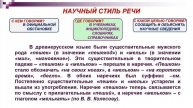 Тема 8. Признаки речевой ситуации. Стили речи: разговорный стиль и книжные стили