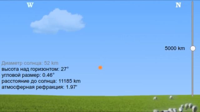 Солнечные часы на «плоской земле» 2.0
