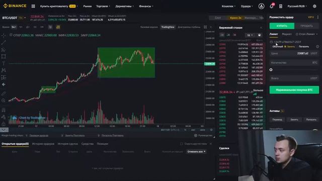 7 - Термины в трейдинге - для торговли на бирже