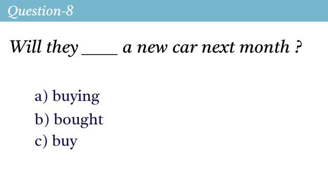 Future Simple  Future Simple Tense  English Grammar
