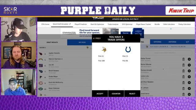Who Minnesota Vikings should be looking at during the Senior Bowl